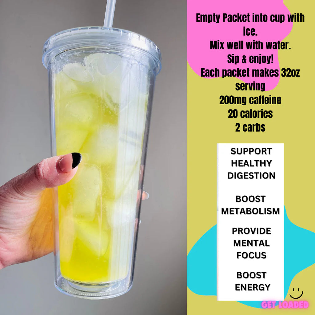 PLR Loaded Tea Packs