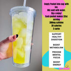 PLR Loaded Tea Packs