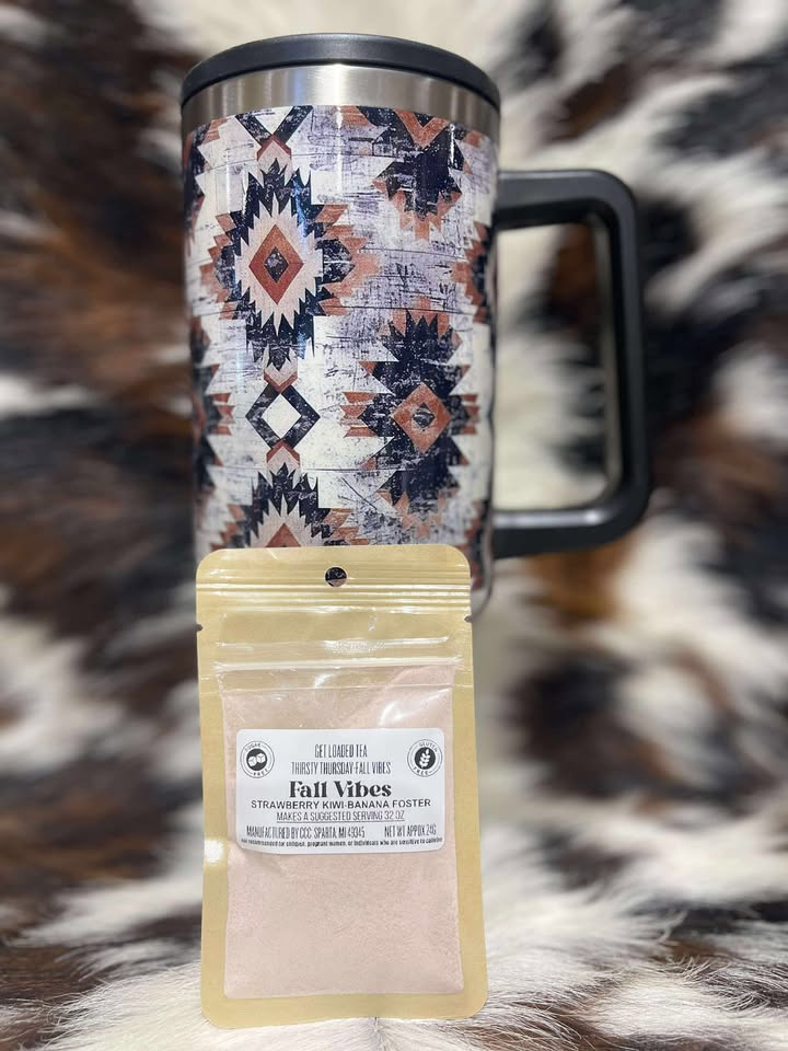 PLR Loaded Tea Packs