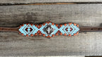 PLR Turquoise Trails Wither Strap