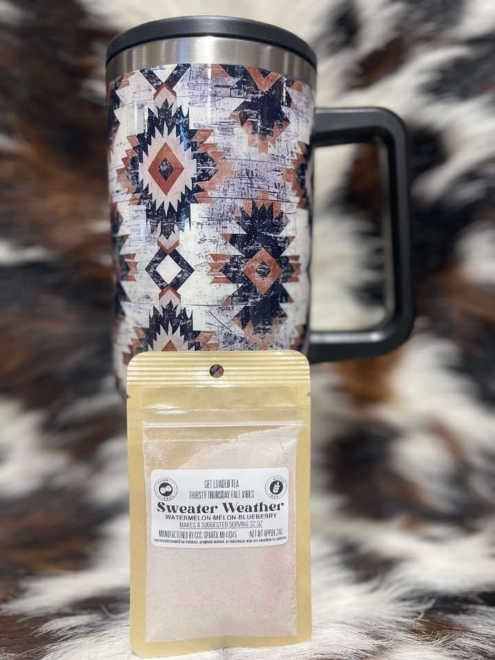 PLR Loaded Tea Packs